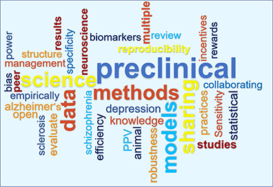 graphical word cloud